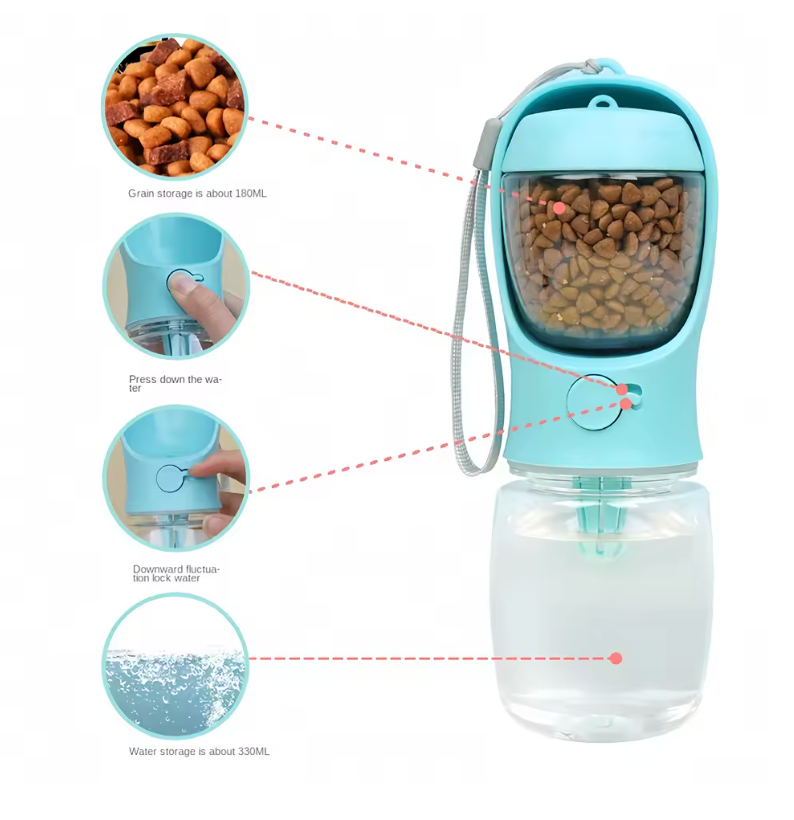 Dog & Cat Portable Travel Water Bottle – Hydration Anywhere